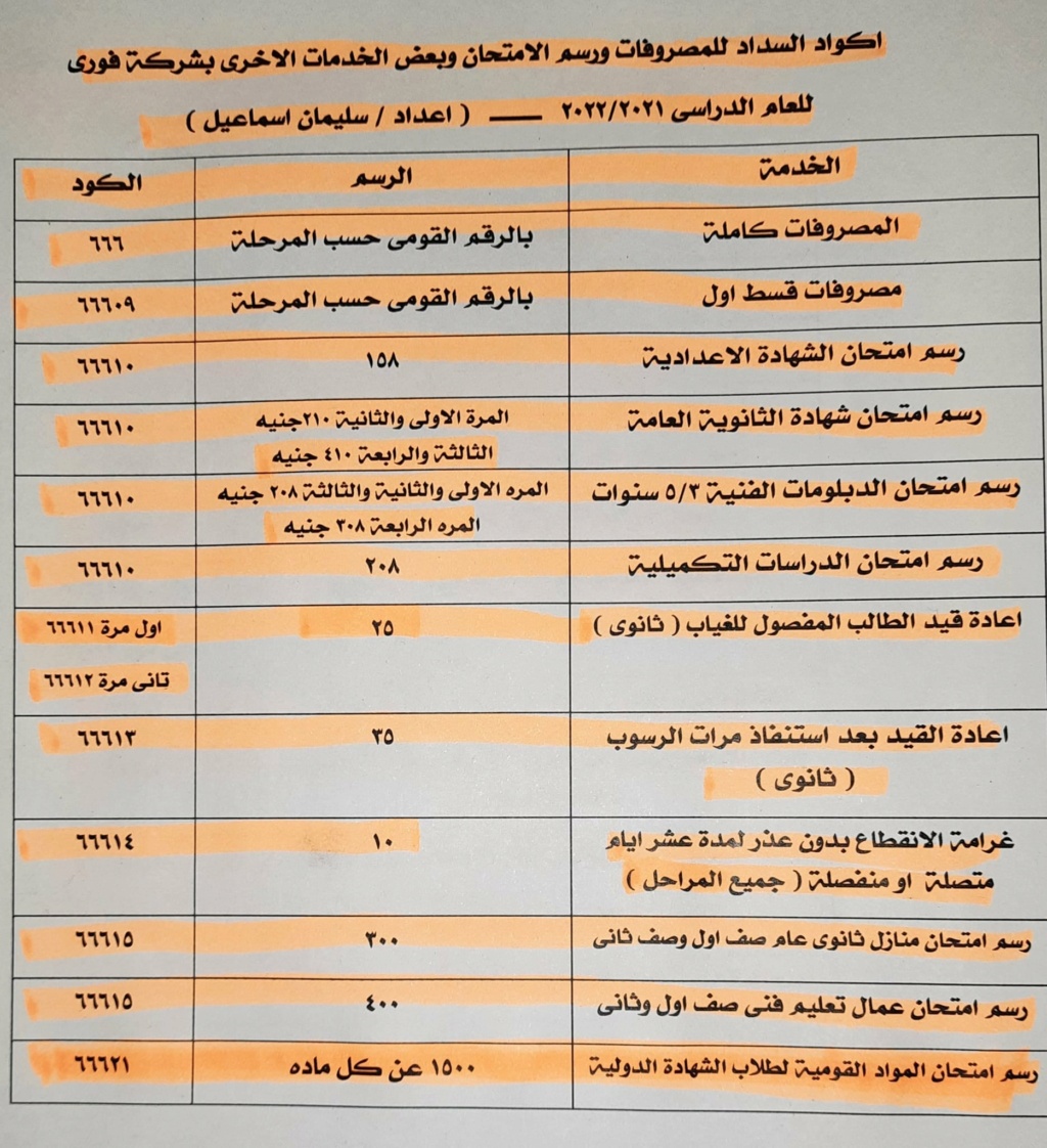 الثانى - مهم جدا بشأن دفع المصروفات المدرسية عن طريق فورى وكود الطالب 26170610