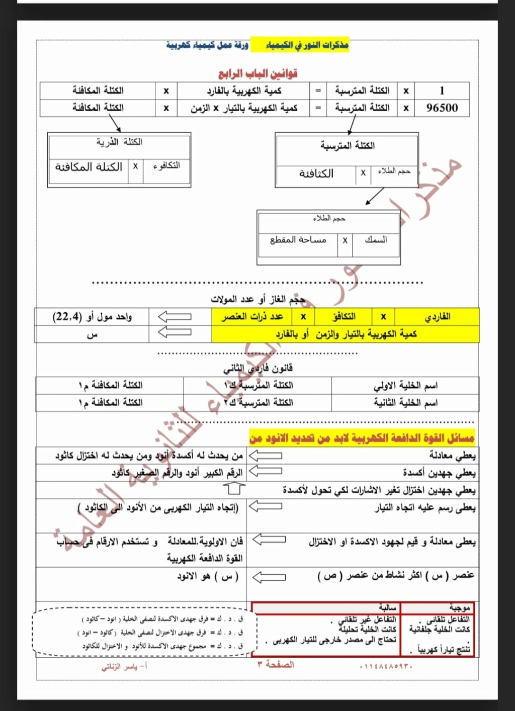 مراجعة كيميا 3 ثانوي | قوانين الكيمياء الكهربية في ورقة