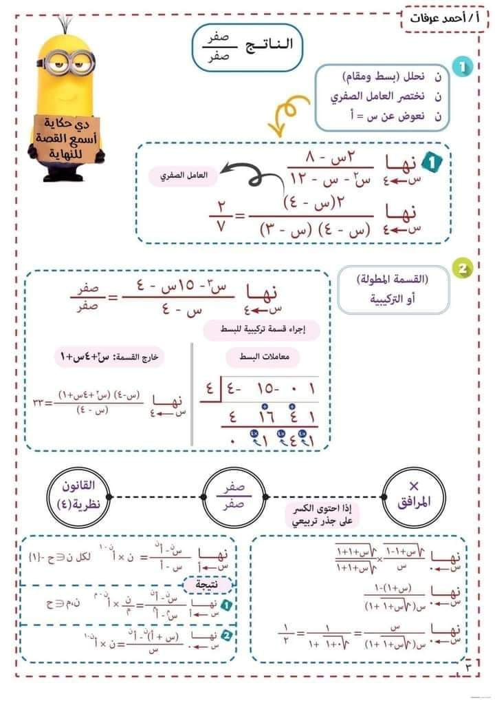 التفاضل - مفاتيح التفاضل 2 ثانوى ترم أول أ. أحمد عرفات 2825