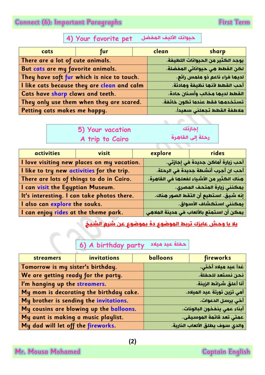 اهم موضوعات الكتابة انجليزي الصف السادس مترجمة أ. موسى محمد 2844
