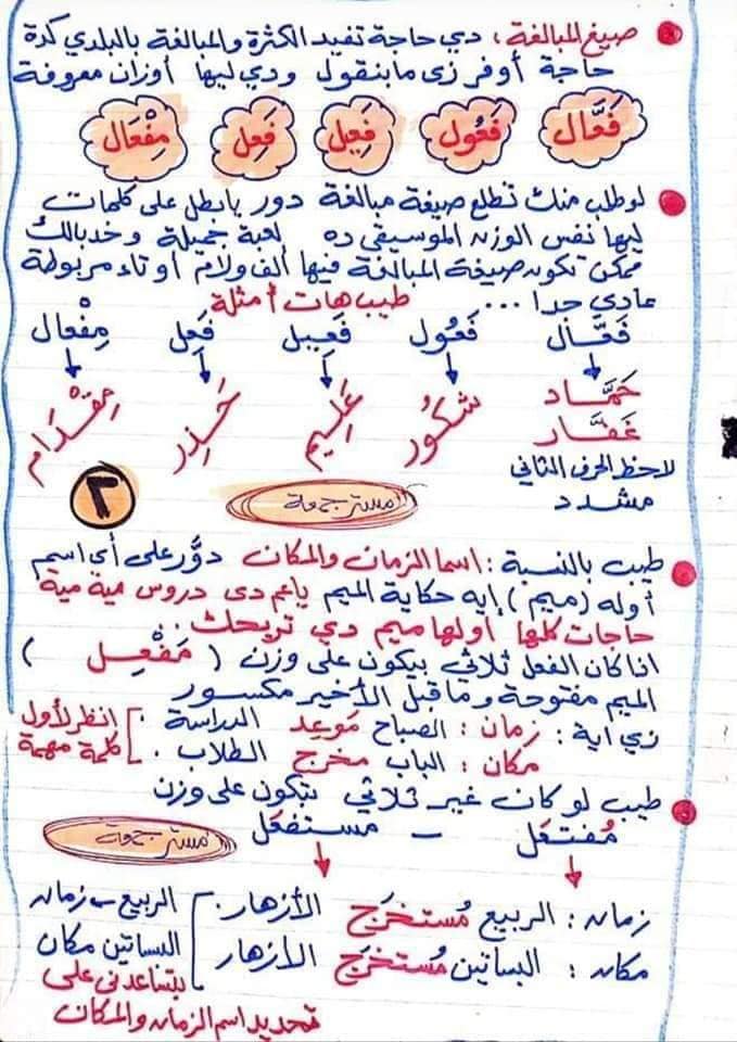 روشته نحويه للصف الثالث الاعدادي ترم ثاني مستر جمعه قرني 3155