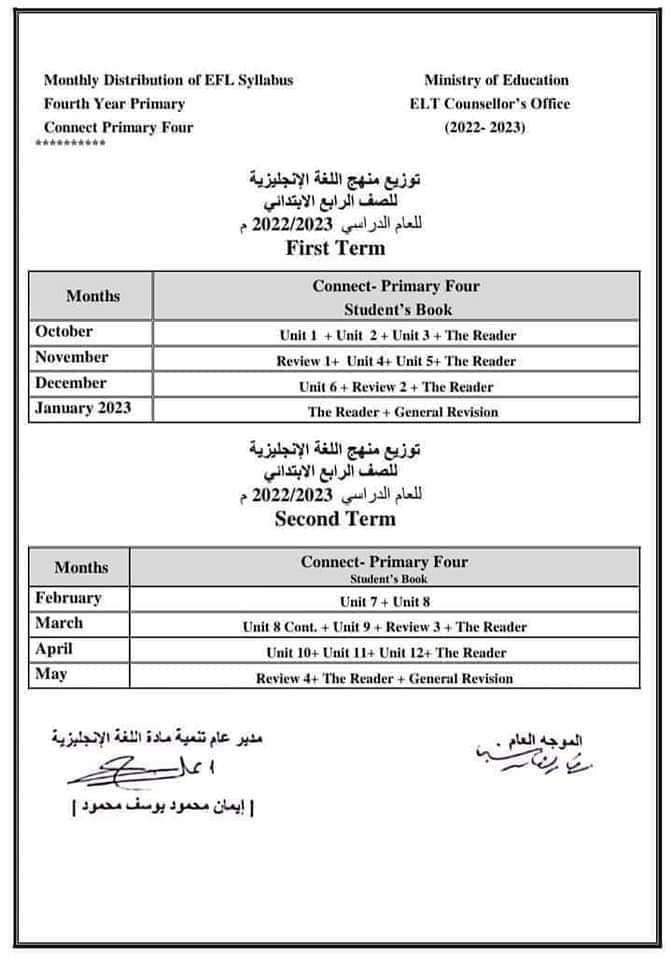 توزيع منهج اللغه الانجليزيه الابتدائي والاعدادي والثانوي الترم الثاني ٢٠٢٣ 3430