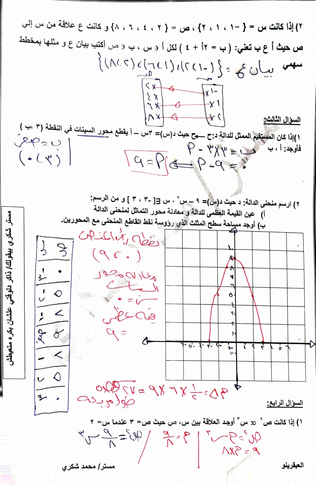 نموذج امتحان الجبر للصف الثالث الإعدادي ترم أول 2024 بالحل أ. محمد شكري 3594
