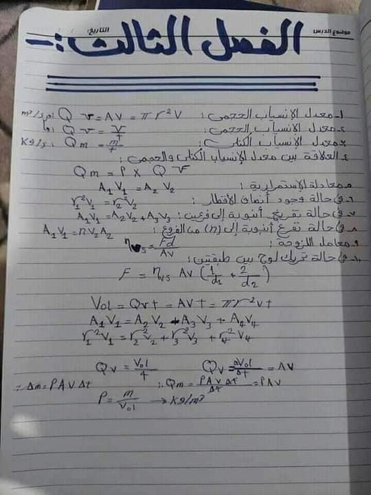 خلاصة منهج لغة انجليزية اولي إعدادي ترم أول 2021