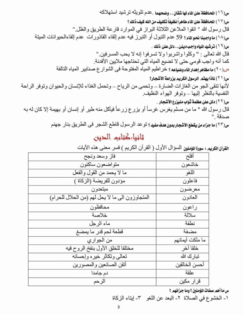 ملخص التربية الإسلامية للشهادة الاعدادية الترم الأول 2025 فى 8 صفحات 3911