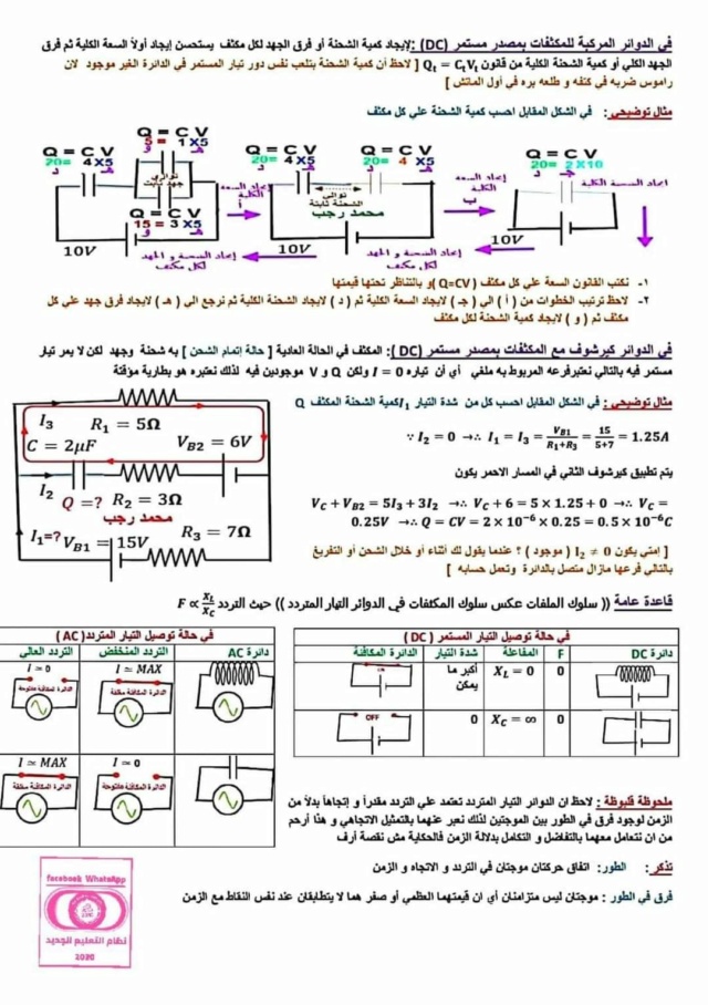 قوانين فيزياء ثالثه ثانوي 6 ورقات PDF 3927