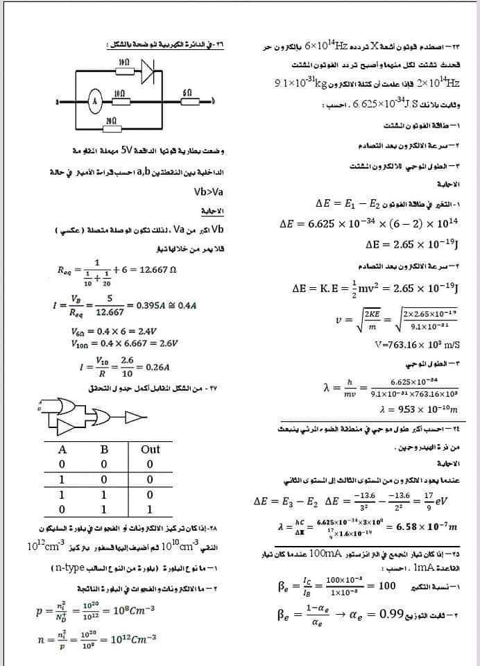  قوانين الفيزياء للصف الثالث الثانوي في 10 ورقات 3_talb16