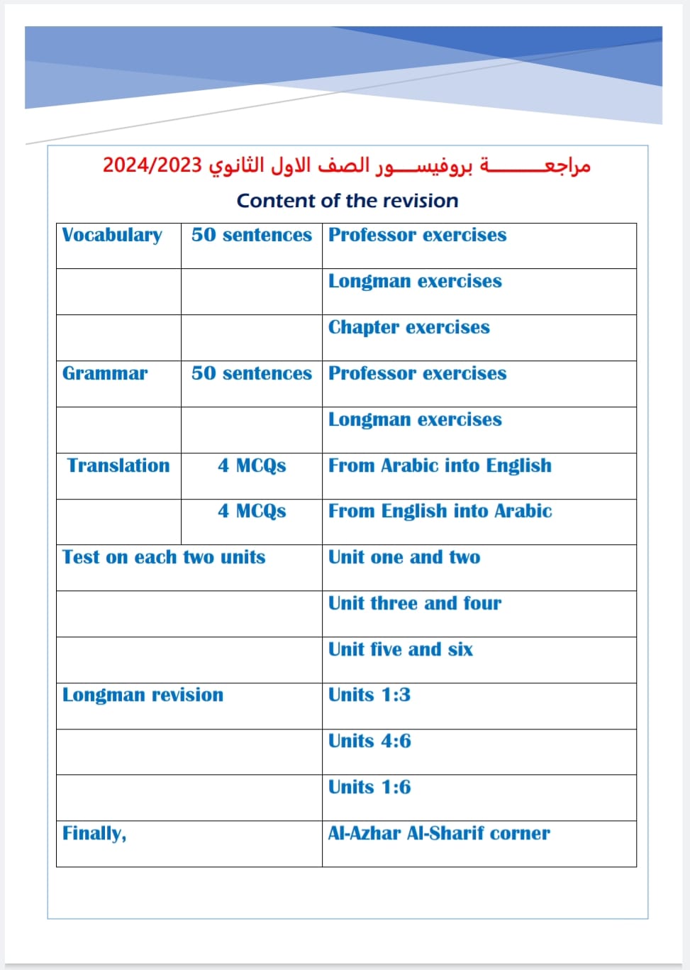 مراجعة البروفيسور لغة انجليزية أولى ثانوي ترم أول. pdf 40597110