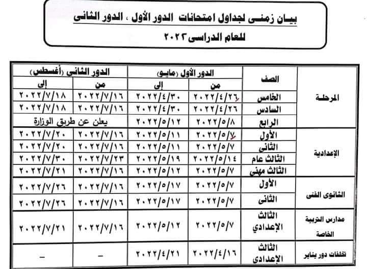 جدول مواعيد امتحانات الترم الثاني 2022 محافظة المنوفية 41111114