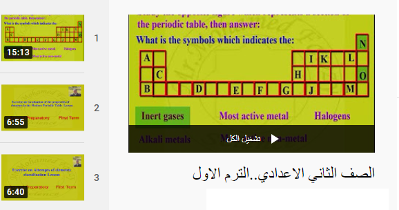  شرح علوم لغات "science" الصف الثاني الاعدادي | فيديو Mr Mohamed Fawzy 414