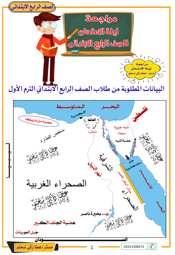 مراجعات مادة الدراسات الاجتماعية للصف الرابع والخامس والسادس الابتدائي الترم الاول مستر/ عطا زكى شحتو   419