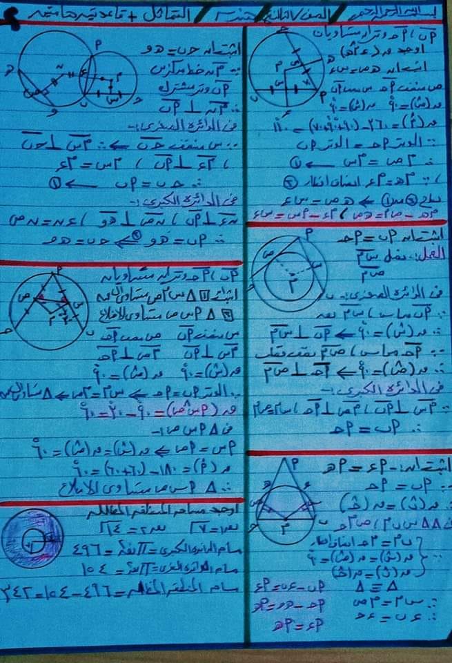توقعات امتحان الرياضيات للصف الثالث الاعدادي الترم الثاني2022 للاستاذ محمد المنشاوي 4266