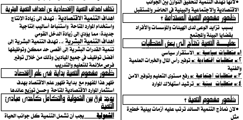 مراجعة الجغرافيا للصف الثاني الثانوي الترم الاول أ/ رأفت الكومي