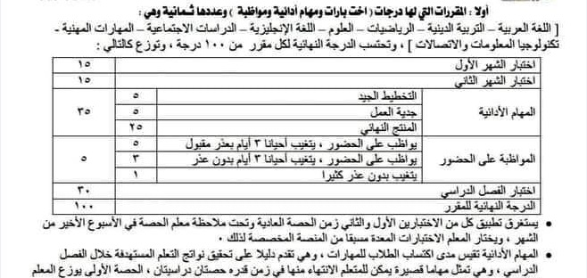 التعليم تحدد مواد الصف الرابع الابتدائي التى لها امتحانات.. مستند 44415