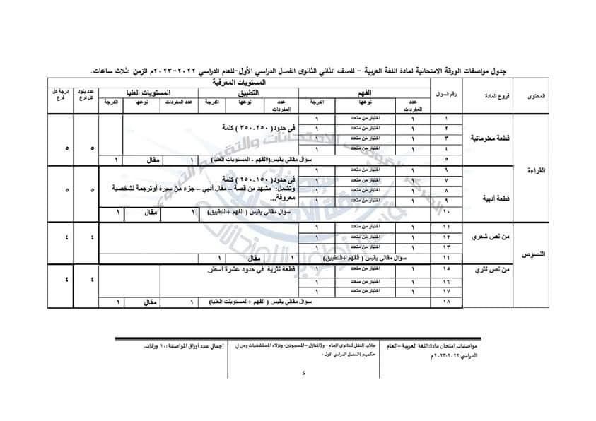 تغيير مواصفات امتحان اللغة العربية للصفين الأول و الثاني الثانوي 2023 4_57510