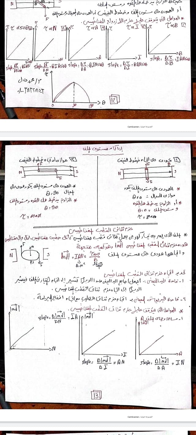 شرح وافكار القوة المغناطيسية وعزم الازدواج فيزياء 3 ثانوى 5198