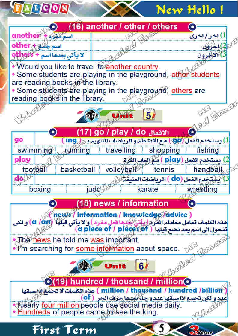 كل الملاحظات اللغوية في منهج انجليزي الصف الثالث الإعدادي 5247