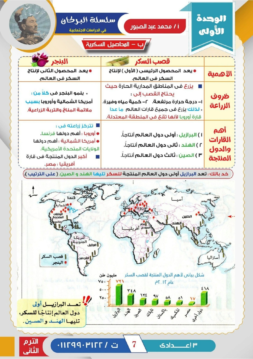 جغرافيا -  النشاط الزراعي وموارده في العالم (جغرافيا ثالث اعدادى الترم الثاني) 5313