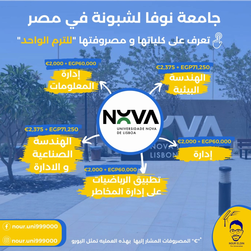 جامعة - تخصصات جامعة نوفا لشبونة البرتغالية في مصر للعام ٢٠٢٣/ ٢٠٢٤ 5343