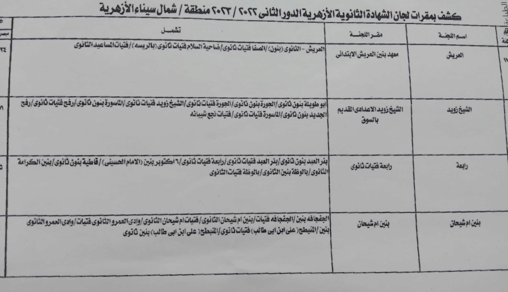  مقرات امتحانات الدور الثاني للشهادة الثانوية الأزهرية بشمال سيناء 5346