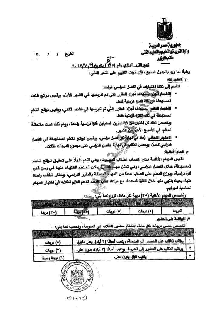 قرار وزارى رقم ١٩٥ لسنة ٢٠٢٣ بشأن نظام الدراسة والتقييم لطلاب الصفوف (الرابع والخامس والسادس ) 5368