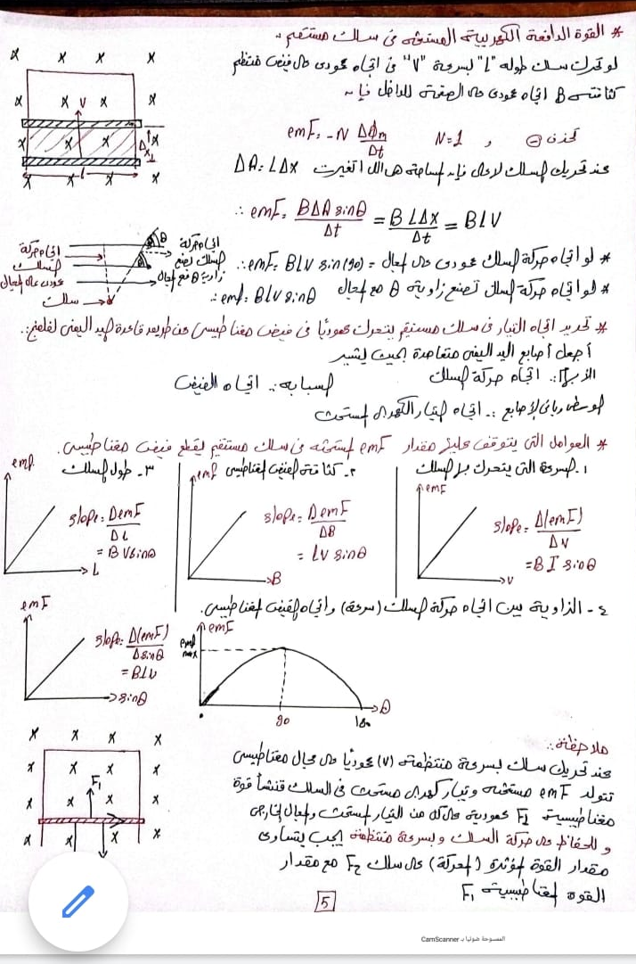قانون فاراداى وقاعده لنز واهم الملاحظات فيزياء 3 ثانوى 537