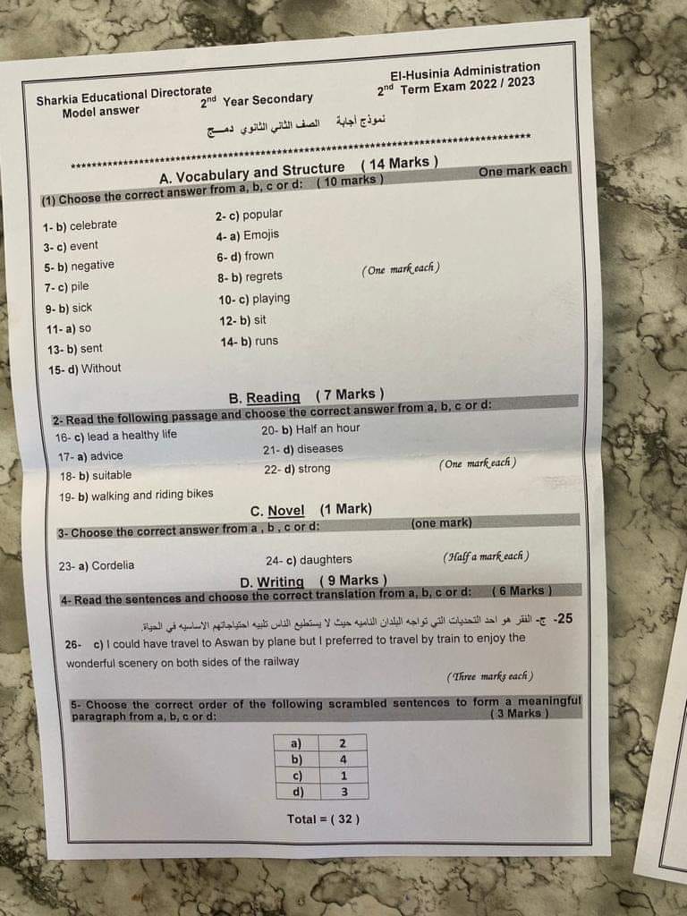 امتحان اللغة الانجليزية للصف الثاني الثانوي ترم اول 2024 ادارة الحسينية 5467