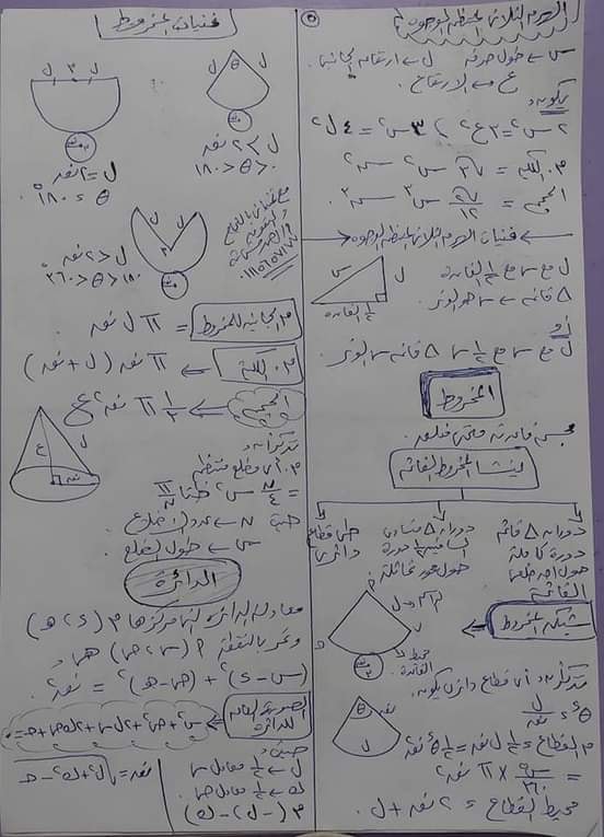 ملخص ومراجعة تطبيقات الرياضيات للصف الثانى الثانوى الترم الأول.. 92 سؤال نظام جديد بالاجابة 550