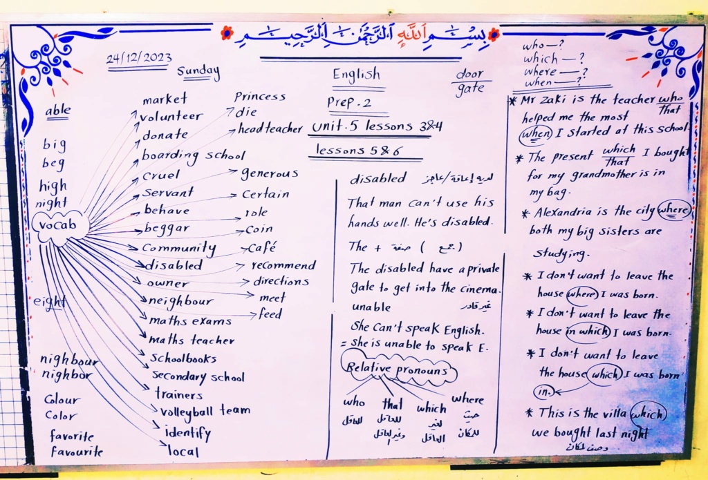 ملخص الوحدة الخامسة انجليزي الصف الثاني الإعدادى. Prep 2 ترم اول أ. مهران عبد الله 5553