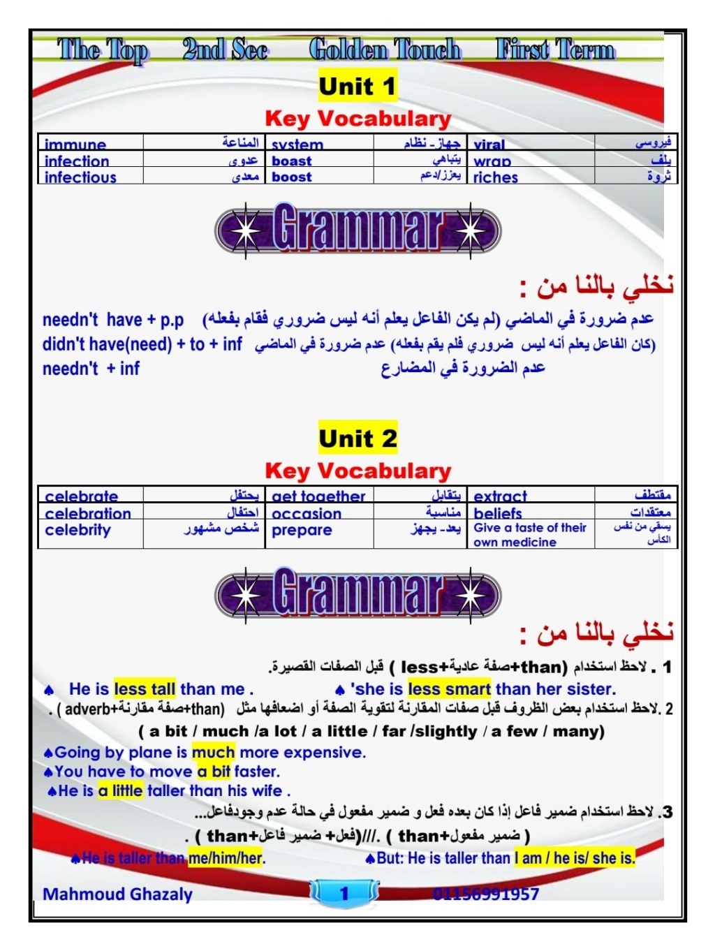 كبسولة ليلة امتحان لغة انجليزية تانية ثانوي ترم اول PDF أ. محمود سليم 5555512