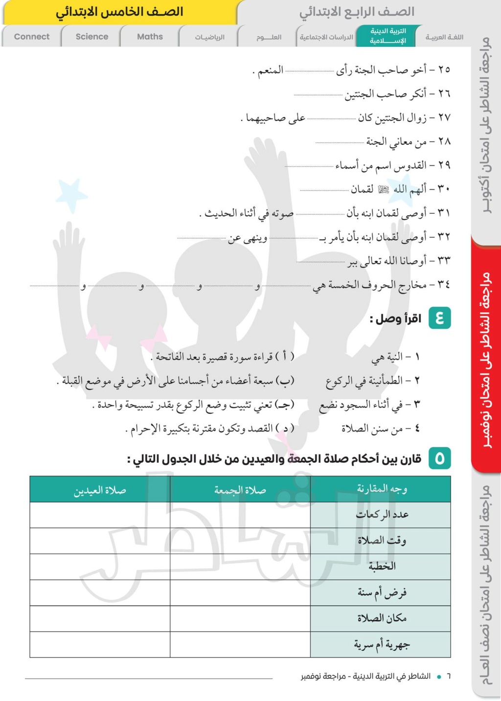 كتاب - مراجعة الشاطر في التربية الإسلامية للصف الخامس الترم الاول 2024 مقرر شهر نوفمبر بالاجابات 6129