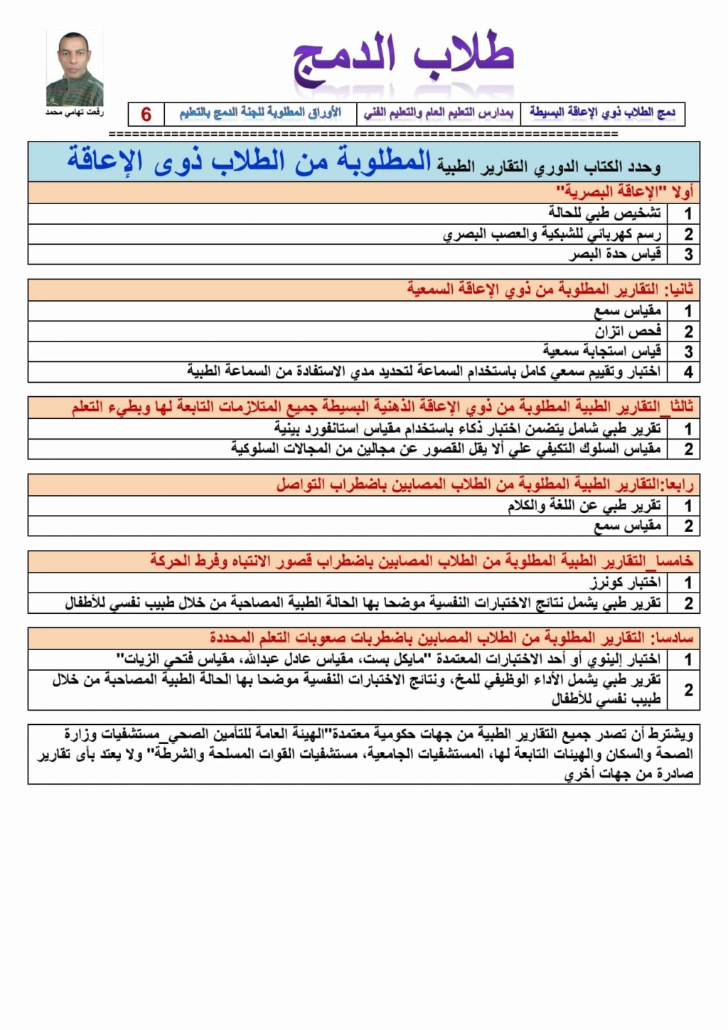 الدمج - كل ما يخص الدمج والاوراق المطلوبة للجنة الدمج والاجراءات المتبعة للتقديم وغيرها 6148