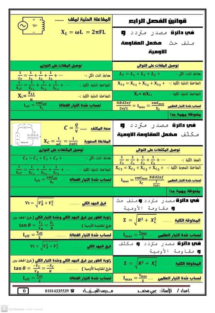 قوانين الفيزياء للصف الثالث الثانوي في 10 ورقات 6158