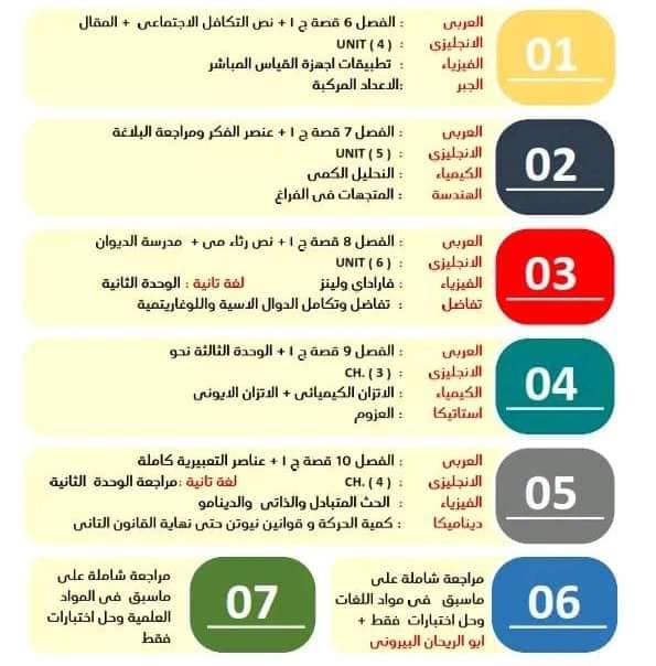 جدول مذاكرة عشان تلم المنهج في شهر تالته ثانوي 2024 علمي علوم و رياضه و ادبي 6221