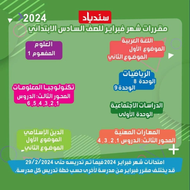 مقرر امتحان شهر فبراير الصف الرابع والخامس والسادس الابتدائي 6382