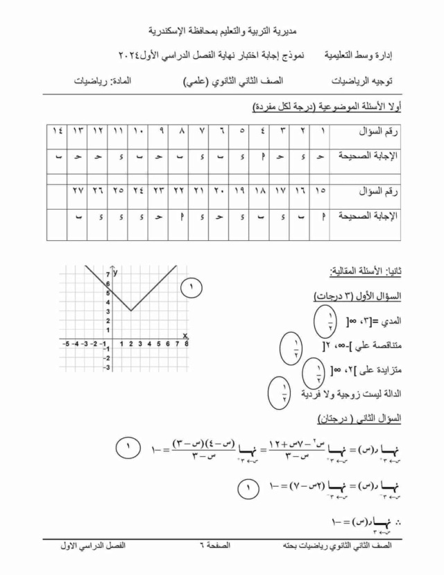 امتحان الرياضيات البحتة تانية ثانوى ترم أول 2024 الاسكندرية 6406