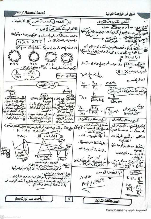 ملخص الفيزياء الحديثة للصف الثالث الثانوي PDF أ. أحمد بصل 6524