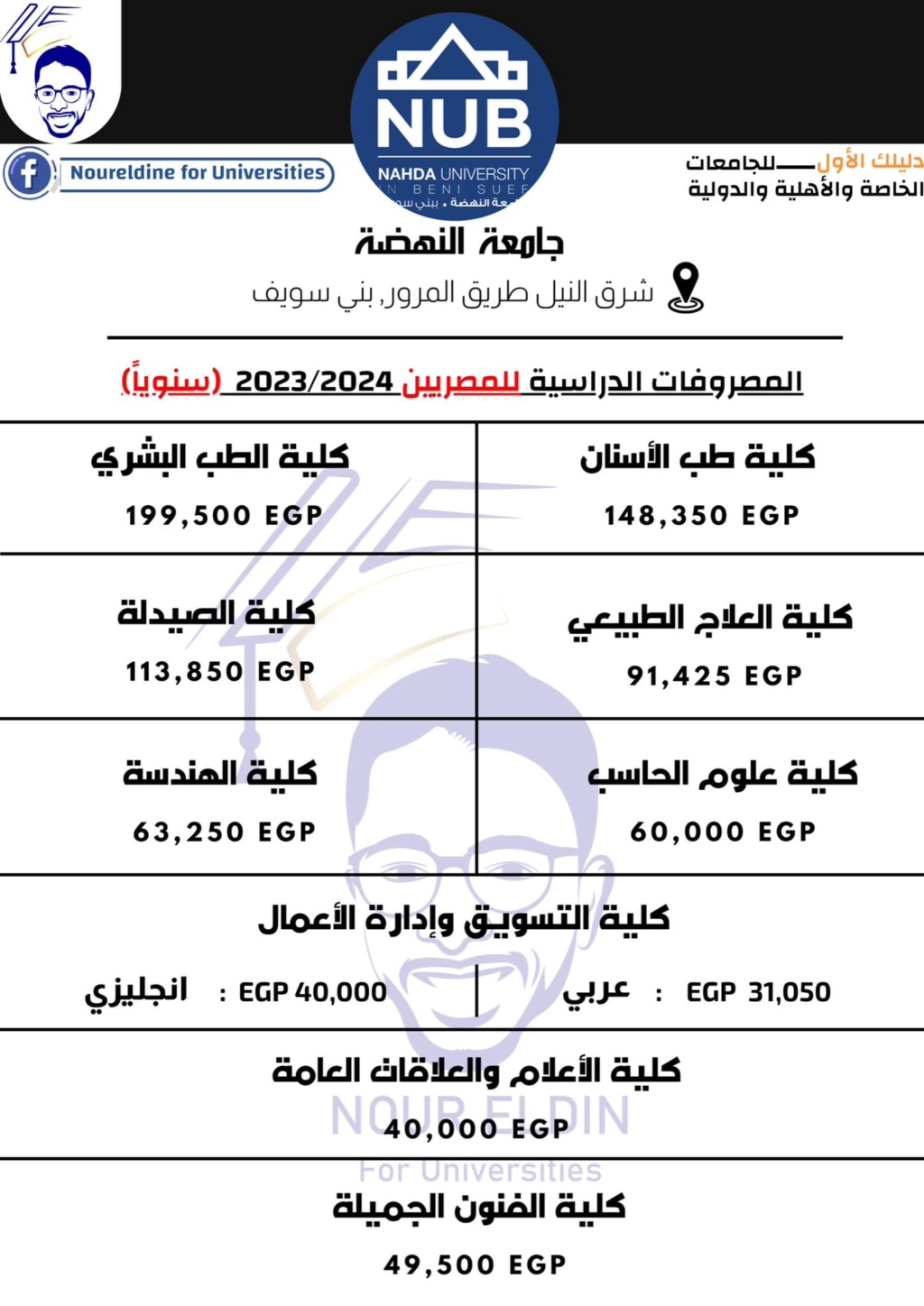 مصروفات جامعة النهضة للعام ٢٠٢٣ / ٢٠٢٤ 7199