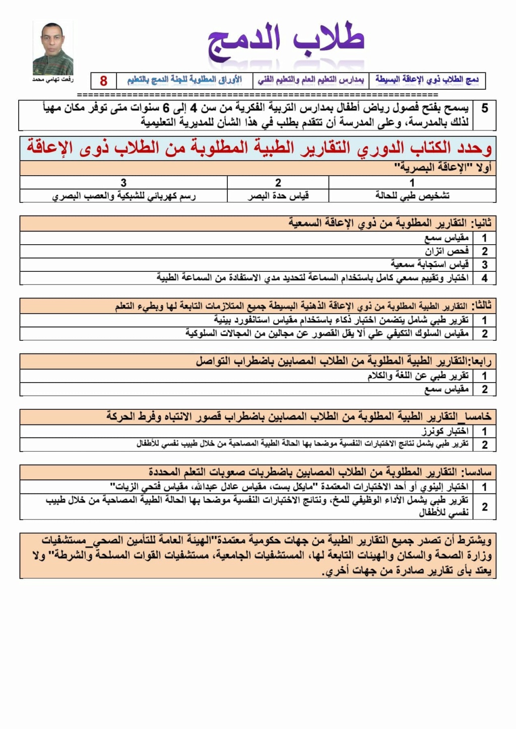 الدمج - كل ما يخص الدمج والاوراق المطلوبة للجنة الدمج والاجراءات المتبعة للتقديم وغيرها 8113