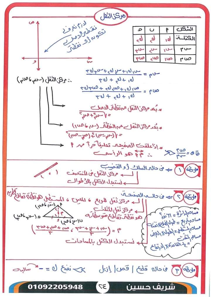 الاستاتيكا 3 ثانوي مراجعة نهائية أ. شريف حسين 9169