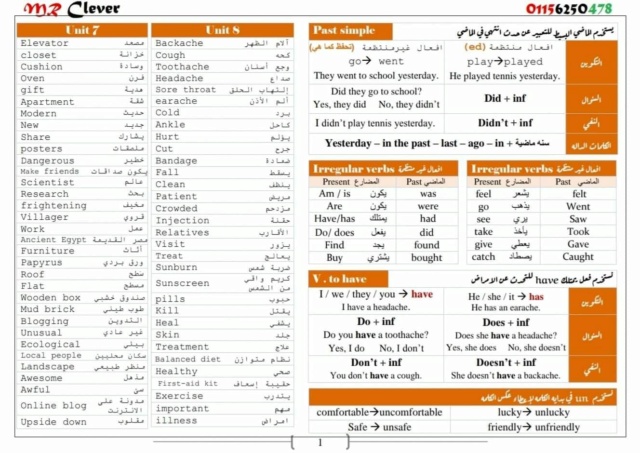 انجليزي - مراجعة فبراير انجليزي للصف الرابع والخامس PDF مستر ماهر أشرف 9191