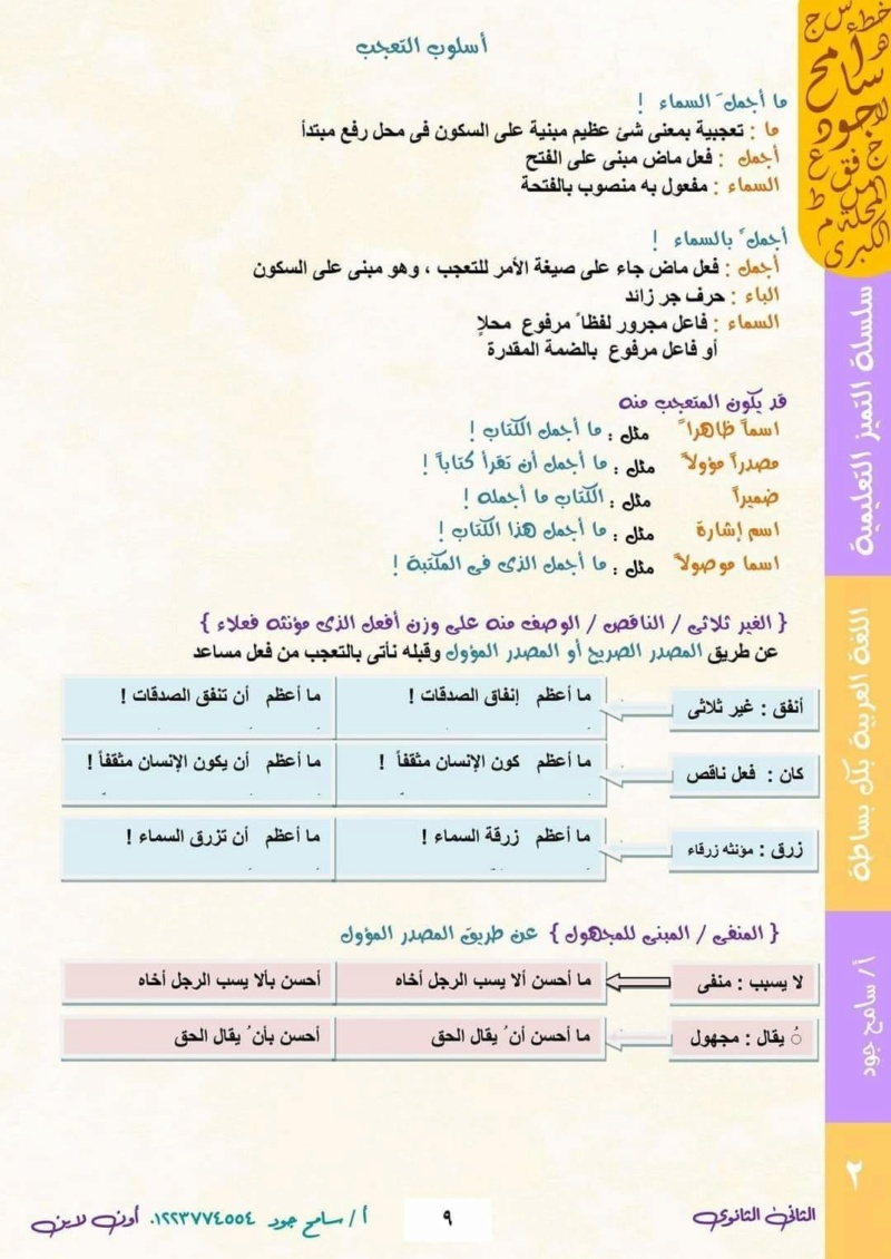 اللغة - ورق مراجعة ليلة امتحان اللغة العربية ترم ثاني للصف الثاني الثانوي  9202