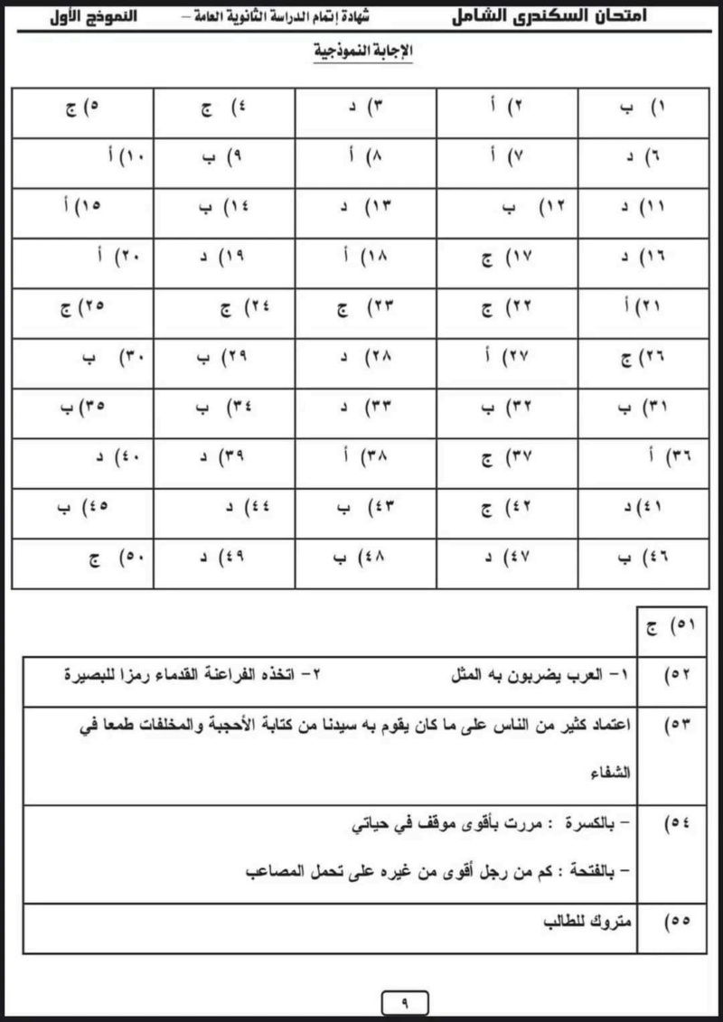 نموذج استرشادى لامتحان اللغة العربية للثانوية العامة 2024 بالاجابات 9269
