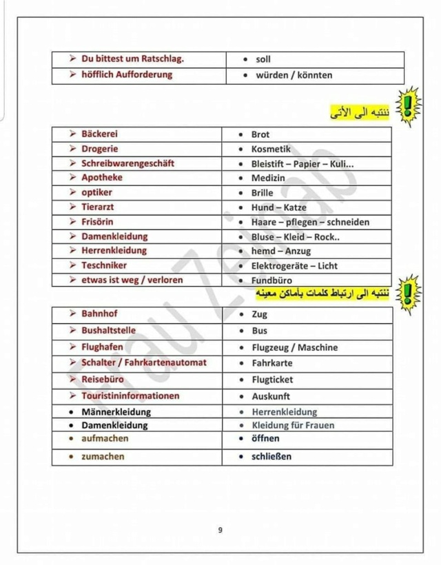 تظلمات الثانوية العامة - أهم أفكار ليلة الامتحان في اللغة الالمانية للثانوية العامة فراو زينب 9277