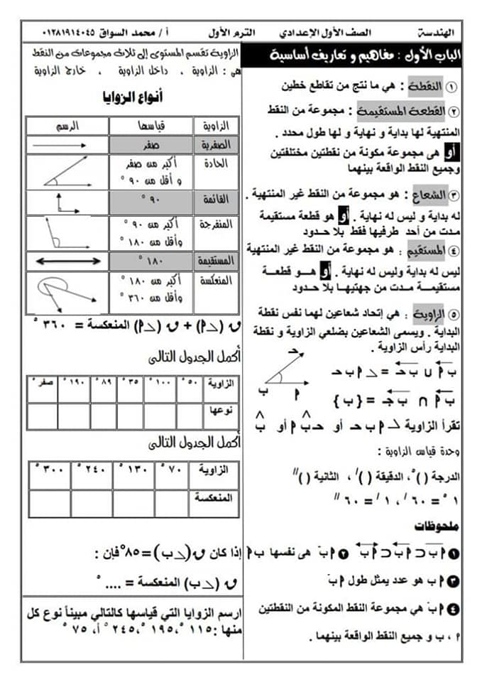 تلخيص هندسة اولى اعدادي ترم اول PDF أ. محمد السواق Aay_aa12