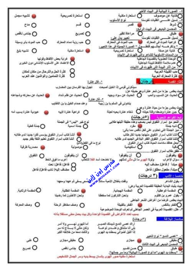 أربع امتحانات لغه عربيه للصف الأول الثانوى ترم أول 2023 بالاجابات من مستر هاني الكردوني Aoyao_23