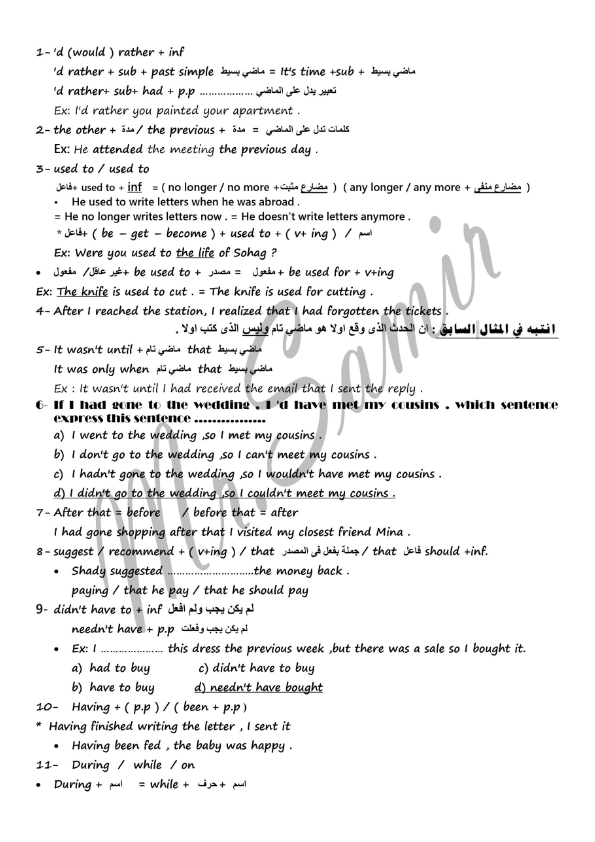 اللغة - ملخص جرامر اللغة الإنجليزية للصف الثالث الثانوي 10 ورقات PDF أ. سمير كمال Ayo_aa16