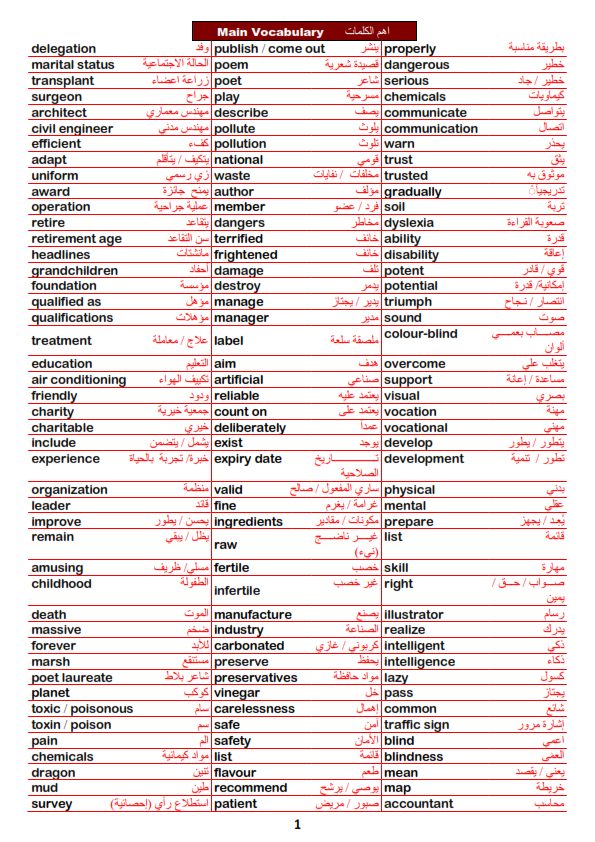 مراجعة كتاب العمالقة في اللغة الانجليزية للصف الثاني الثانوى الترم الأول