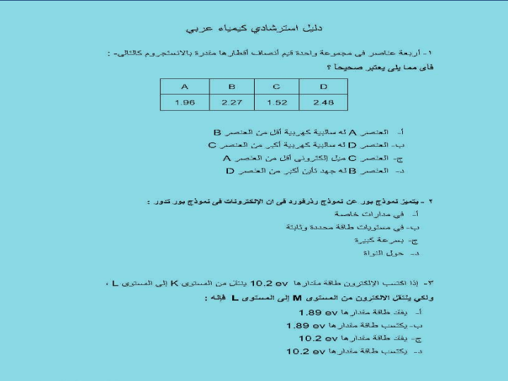 مراجعه نهائيه كيمياء للصف الثاني الثانوي حسب النظام الجديد أ/ اسماعيل حمادة