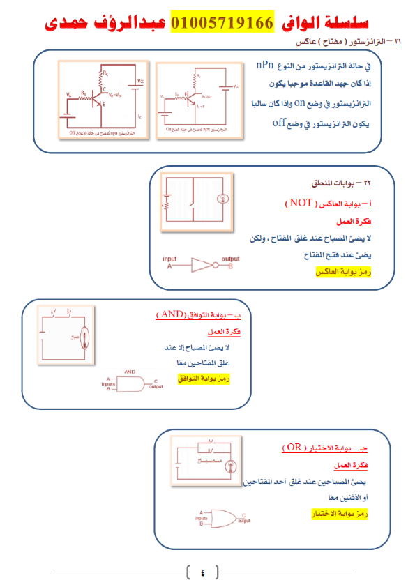  المراجعات السريعة فيزياء الثانوية العامة أ/علي إسماعيل Oioo1_10